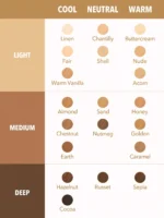 Anti-Cernes Liquide Haute Couverture 10 teintes – Image 5