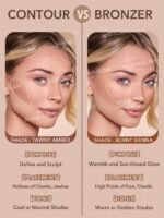 SHEGLAM – Contour Liquide Sun Sculpt – Image 17